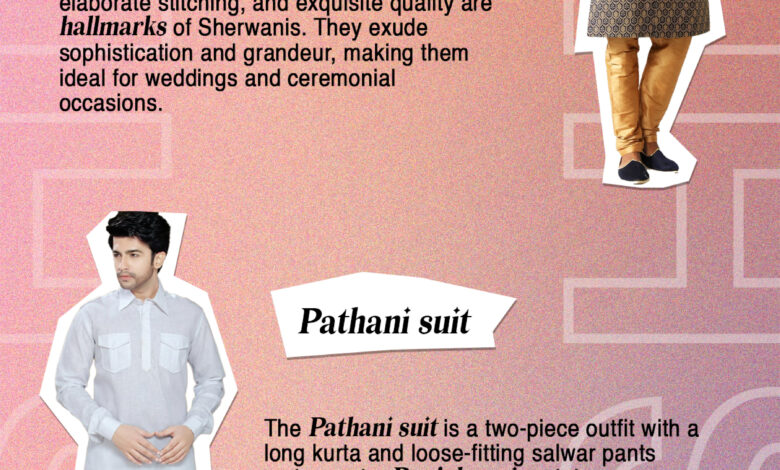 Ultimate Guide To Indian Wear For Men 1 780x470 